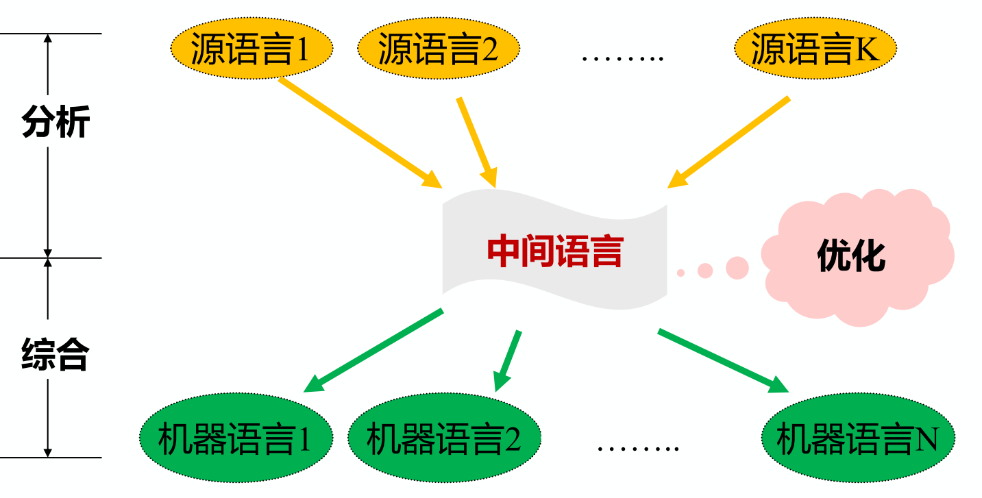 Pasted image 20250909184559.png